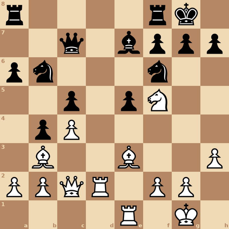 Белые: король g1, ферзь c2, ладьи d2, e1, слоны b3, e3, конь f5, пешки a2, b2, c4, f2, g2, h3. Чёрные: король g8, ферзь c7, ладьи a8, f8, слон e7, кони b6, f6, пешки a6, b4, c5, e5, f7, g7, h7. Ход белых.