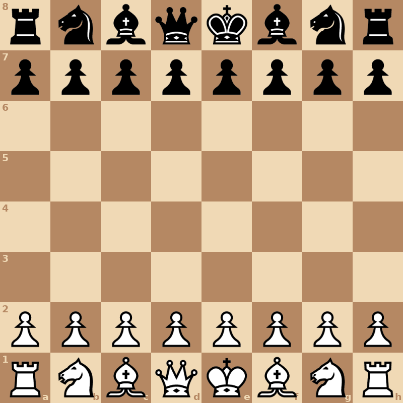 Белые: король e1, ферзь d1, ладьи a1, h1, слоны c1, f1, кони b1, g1, пешки a2, b2, c2, d2, e2, f2, g2, h2. Чёрные: король e8, ферзь d8, ладьи a8, h8, слоны c8, f8, кони b8, g8, пешки a7, b7, c7, d7, e7, f7, g7, h7. Ход белых.