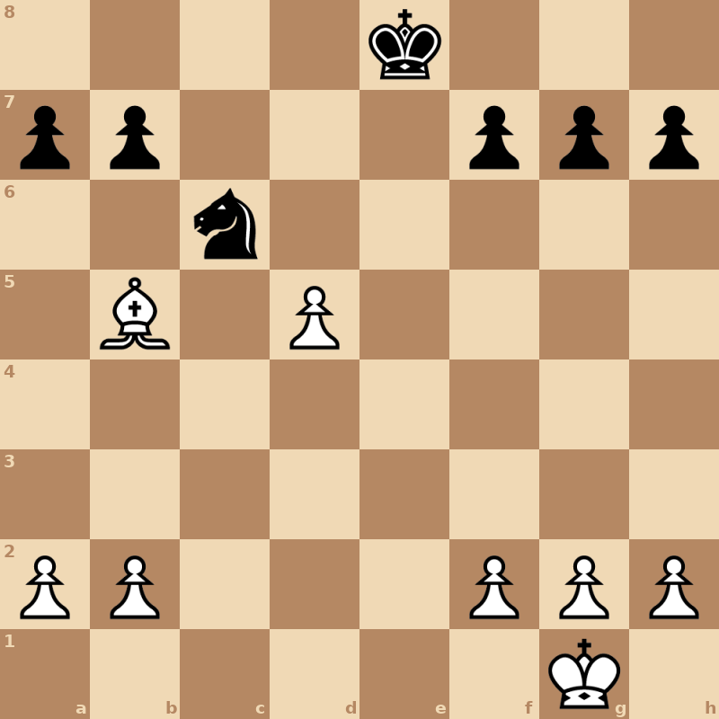 Белые: король g1, слон b5, пешки a2, b2, d5, f2, g2, h2. Чёрные: король e8, конь c6, пешки a7, b7, f7, g7, h7. Ход белых.