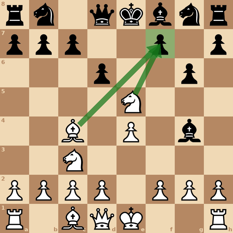 Позиция после 1. e4 e5 2. Nf3 d6 3. Bc4 Bg4 4. Nc3 g6 5. Nxe5. Слон c4 и конь e5 оба бьют пешку f7, которую защищает только король e8. Ход чёрных