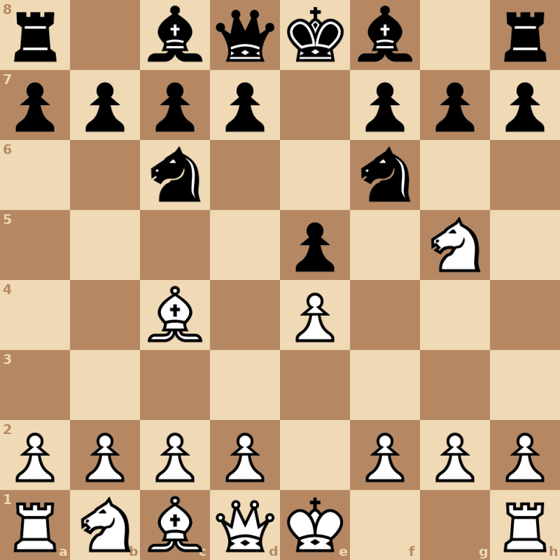 Белые: король e1, ферзь d1, ладьи a1, h1, слоны c1, c4, кони b1, g5, пешки a2, b2, c2, d2, e4, f2, g2, h2. Чёрные: король e8, ферзь d8, ладьи a8, h8, слоны c8, f8, кони c6, f6, пешки a7, b7, c7, d7, e5, f7, g7, h7. Ход чёрных.