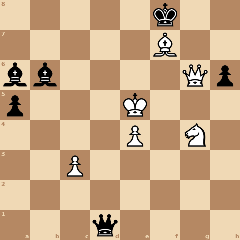 Белые: король e5, ферзь g6, слон f7, конь g4, пешки c3, e4. Чёрные: король f8, ферзь d1, слоны a6, b6, пешки a5, h6. Ход белых.