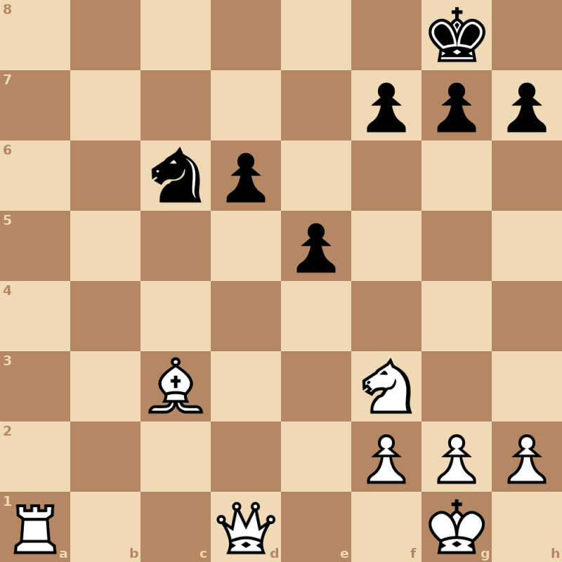 Белые: король g1, ферзь d1, ладья a1, слон c3, конь f3, пешки f2, g2, h2. Чёрные: король g8, конь c6, пешки d6, e5, f7, g7, h7. Ход белых.