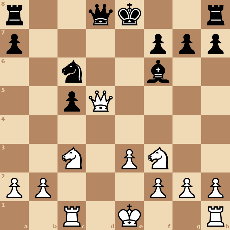 Белые: король e1, ферзь d5, ладьи c1, h1, кони c3, f3, пешки a2, b2, e3, f2, g2, h2. Чёрные: король e8, ферзь d8, ладьи a8, h8, слон f6, конь c6, пешки a7, c5, f7, g7, h7. Ход чёрных.