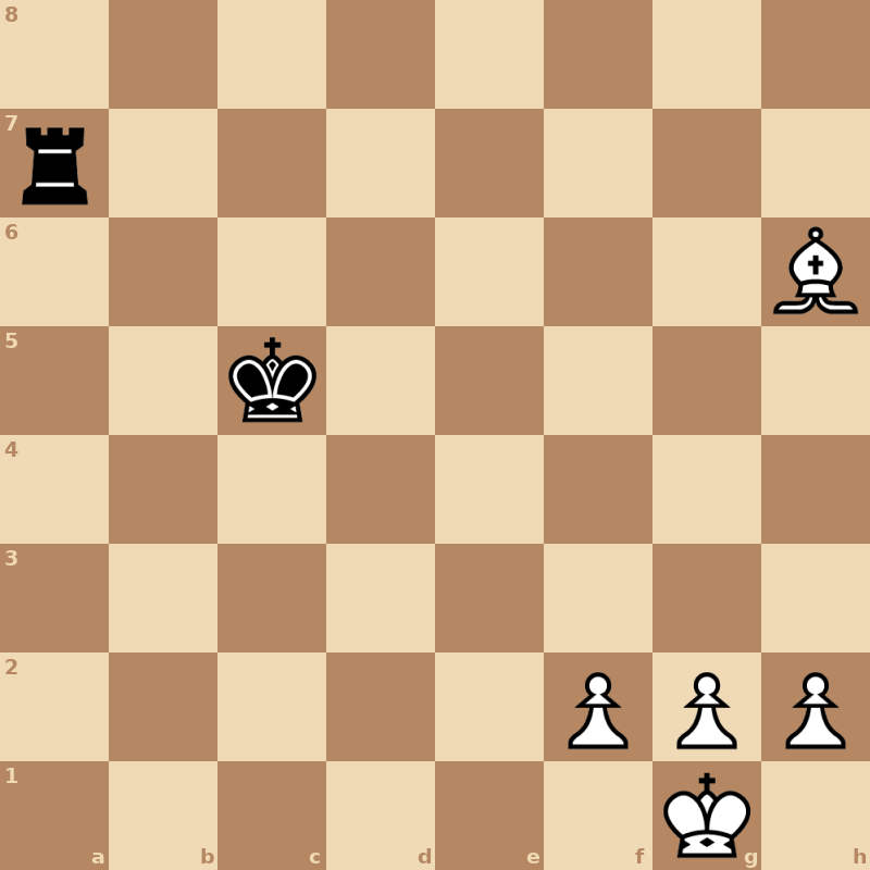 Белые: король g1, слон h6, пешки f2, g2, h2. Чёрные: король c5, ладья a7. Ход белых.
