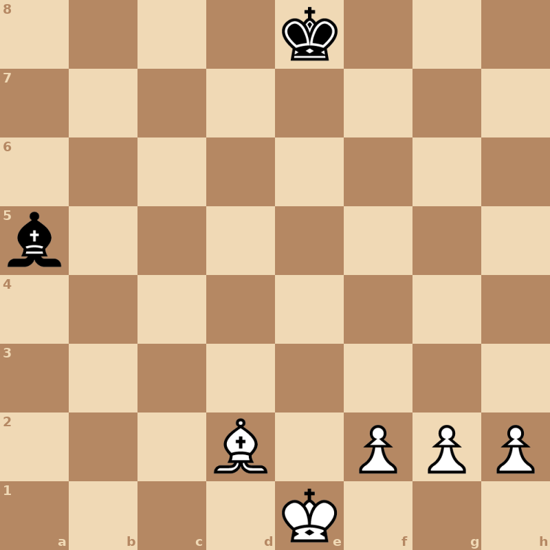 Белые: король e1, слон d2, пешки f2, g2, h2. Чёрные: король e8, слон a5. Ход белых.