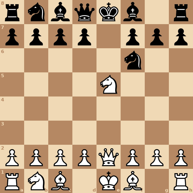 Белые: король e1, ферзь e2, ладьи a1, h1, слоны c1, f1, кони b1, e5, пешки a2, b2, c2, d2, f2, g2, h2. Чёрные: король e8, ферзь d8, ладьи a8, h8, слоны c8, f8, кони b8, f6, пешки a7, b7, c7, d7, f7, g7, h7. Ход белых.